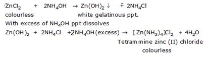 Selina Solutions Icse Class 10 Chemistry Chapter - Analytical Chemistry