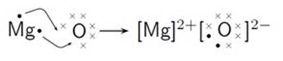 Selina Solutions Icse Class 10 Chemistry Chapter - Chemical Bonding