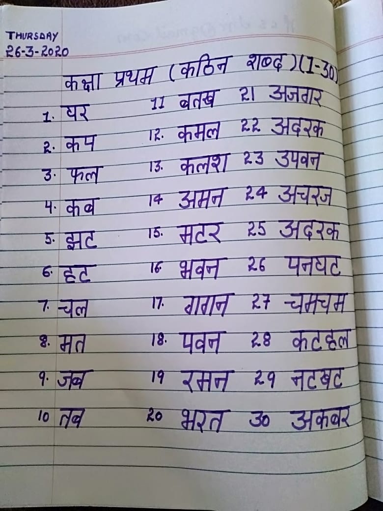 Hindi Dictation Words For Class 4